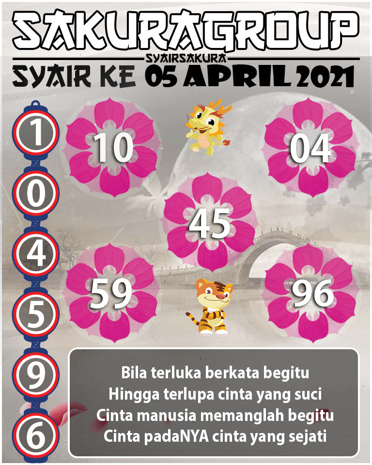 SYAIR TOGEL KENYA