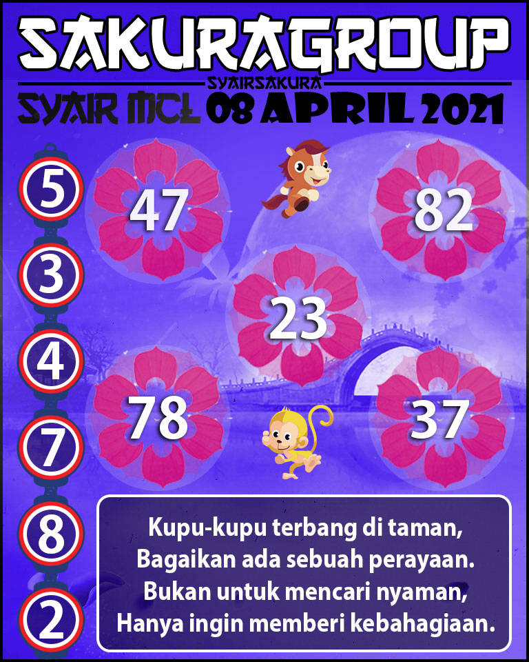 SYAIR TOGEL MACAU LOTTERY