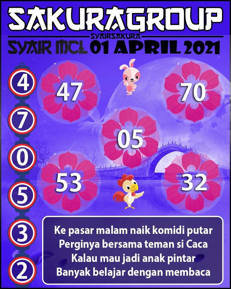 SYAIR TOGEL MACAU LOTTERY