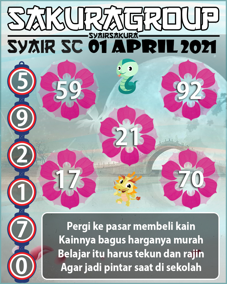 SYAIR TOGEL SCOTLAND