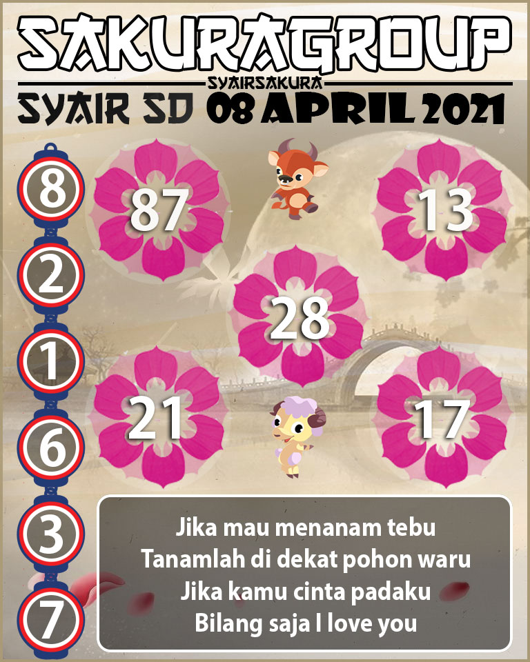 SYAIR TOGEL SYDNEY