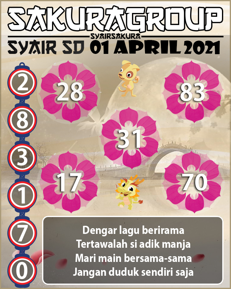 SYAIR TOGEL SYDNEY