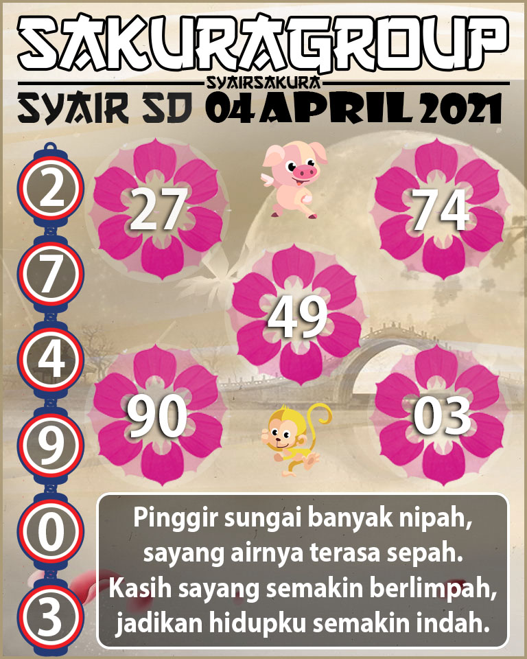 SYAIR TOGEL SYDNEY