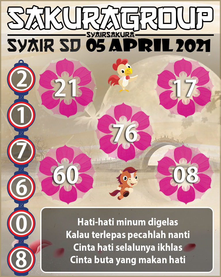 SYAIR TOGEL SYDNEY