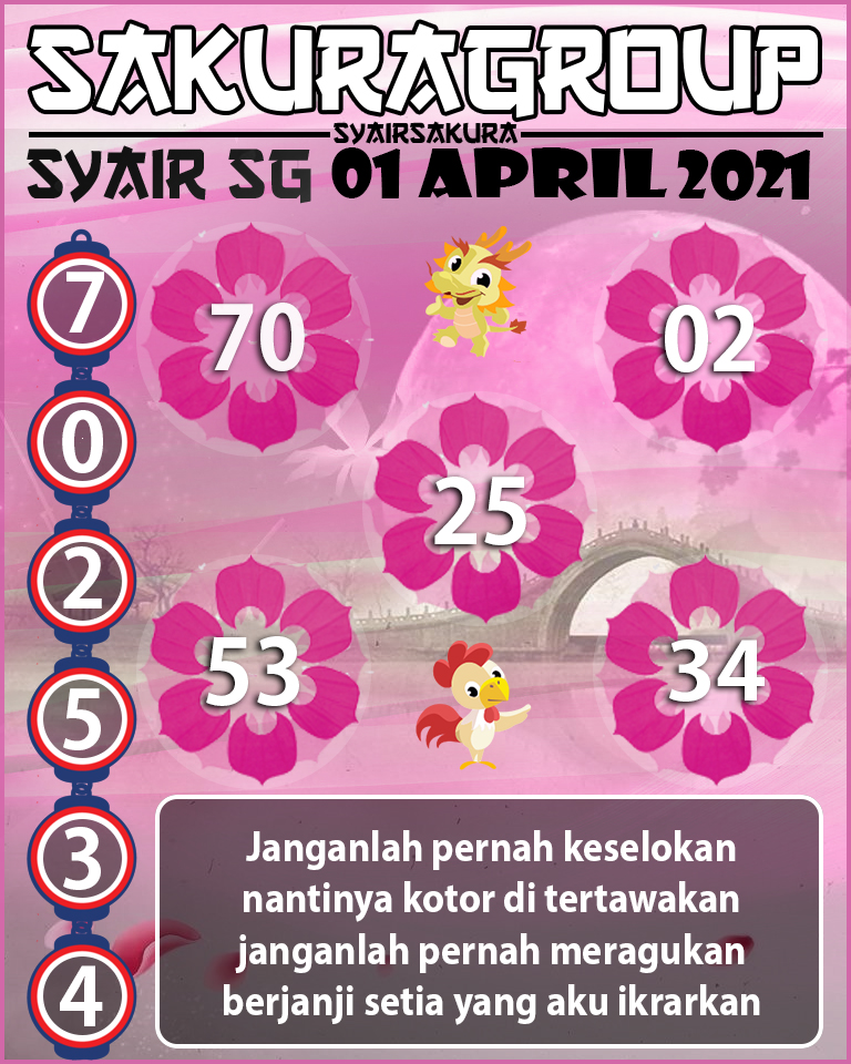 SYAIR TOGEL SINGAPORE