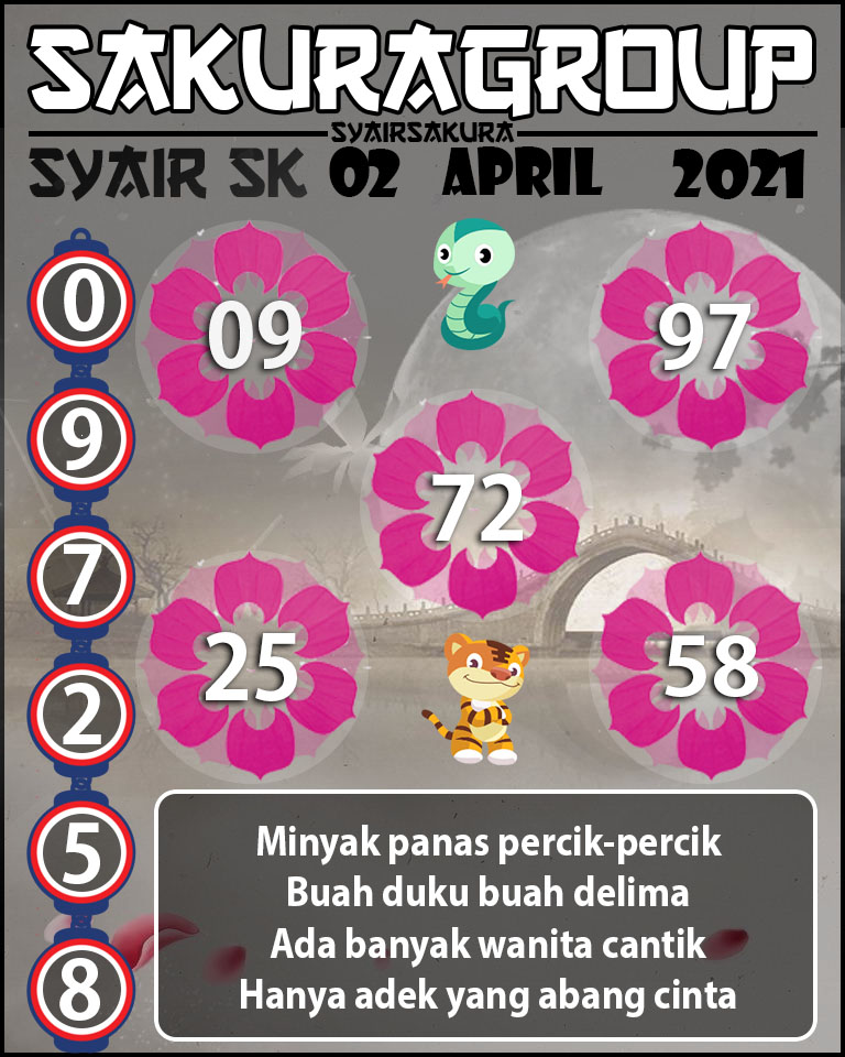 SYAIR TOGEL SLOVAKIA