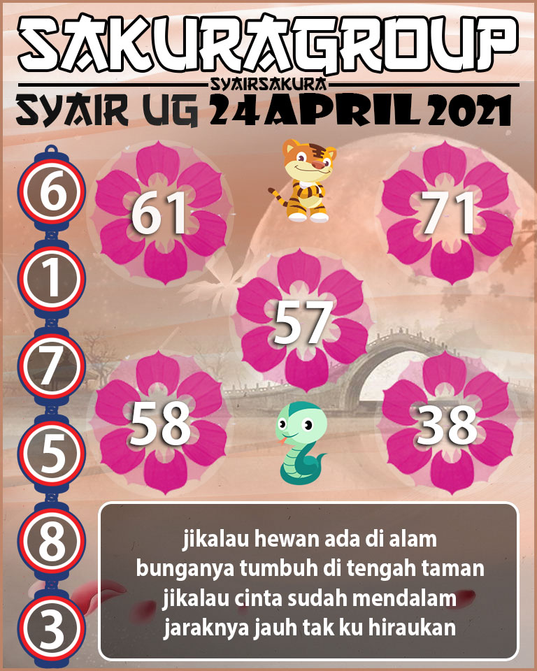 SYAIR TOGEL UGANDA