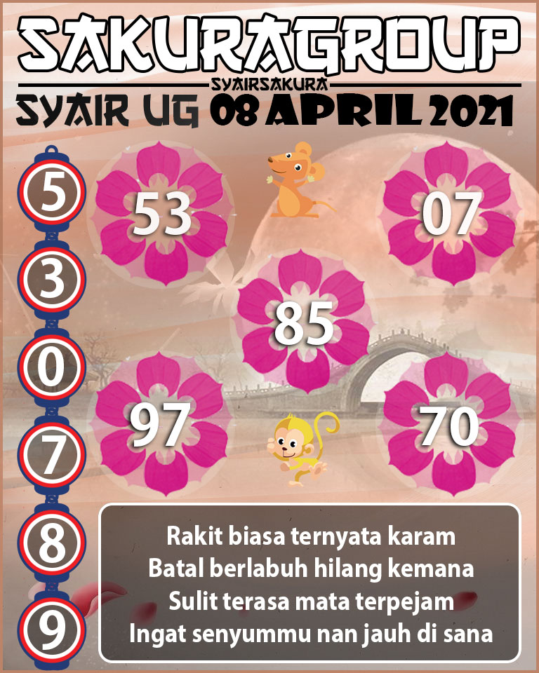 SYAIR TOGEL UGANDA