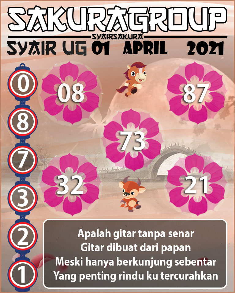 SYAIR TOGEL UGANDA