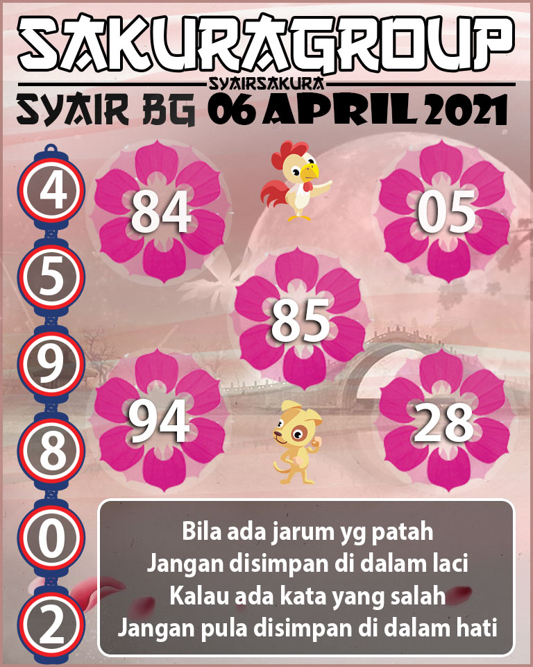 SYAIR TOGEL BELGIUM