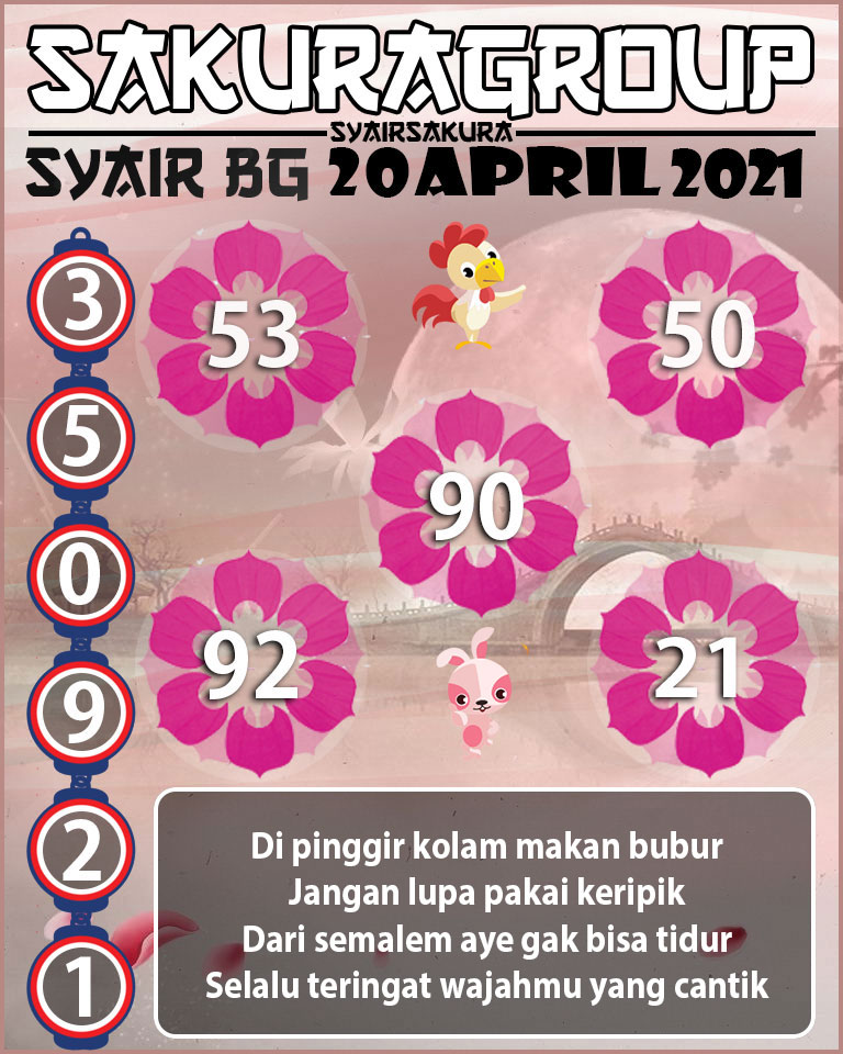 SYAIR TOGEL BELGIUM