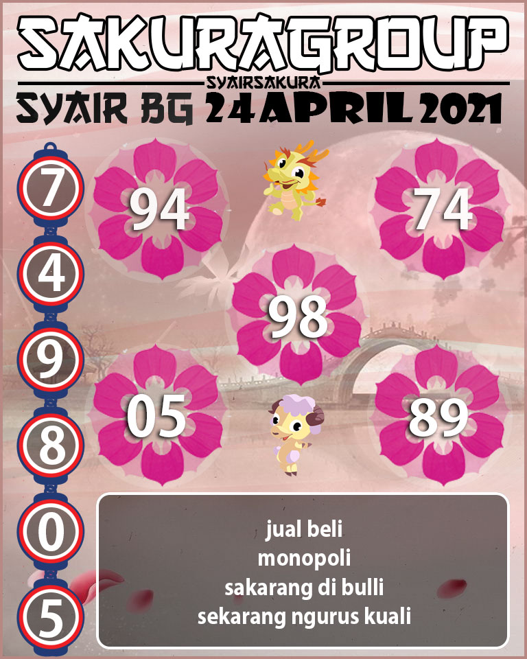 SYAIR TOGEL BELGIUM