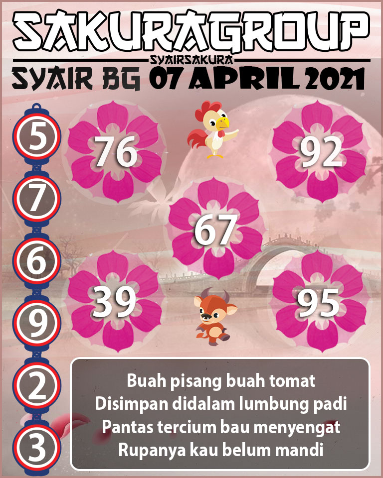 SYAIR TOGEL BELGIUM