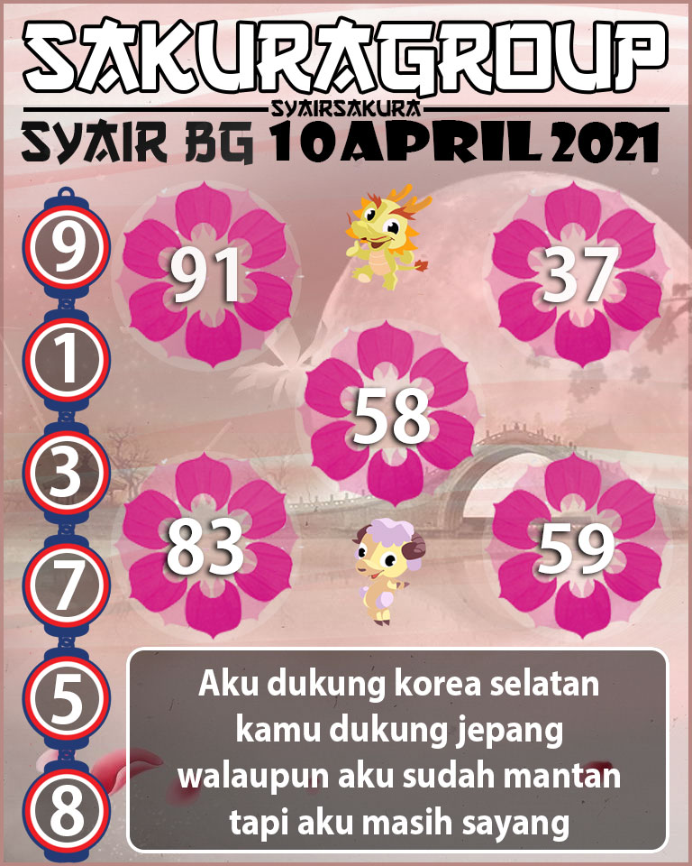 SYAIR TOGEL BELGIUM