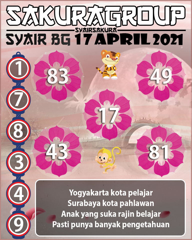 SYAIR TOGEL BELGIUM