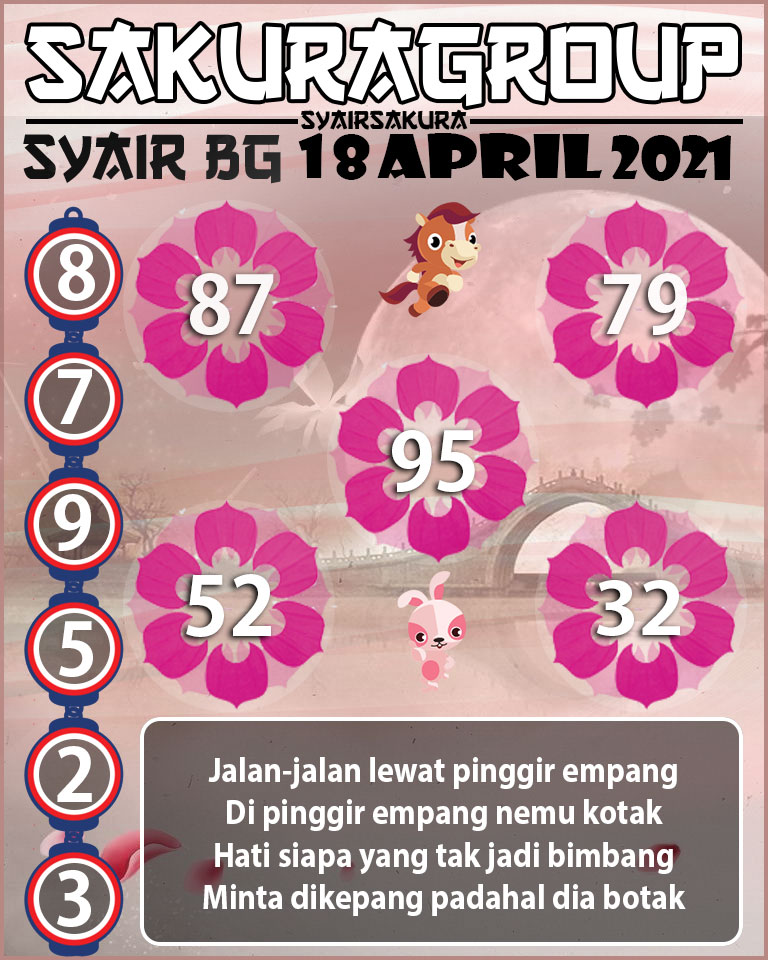 SYAIR TOGEL BELGIUM