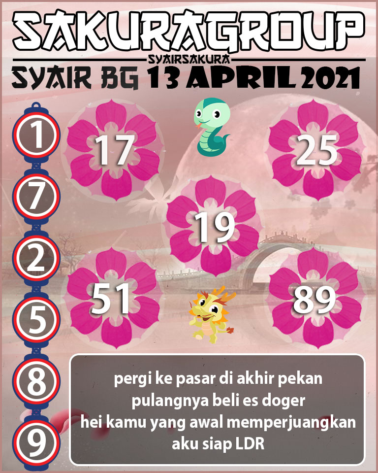 SYAIR TOGEL BELGIUM