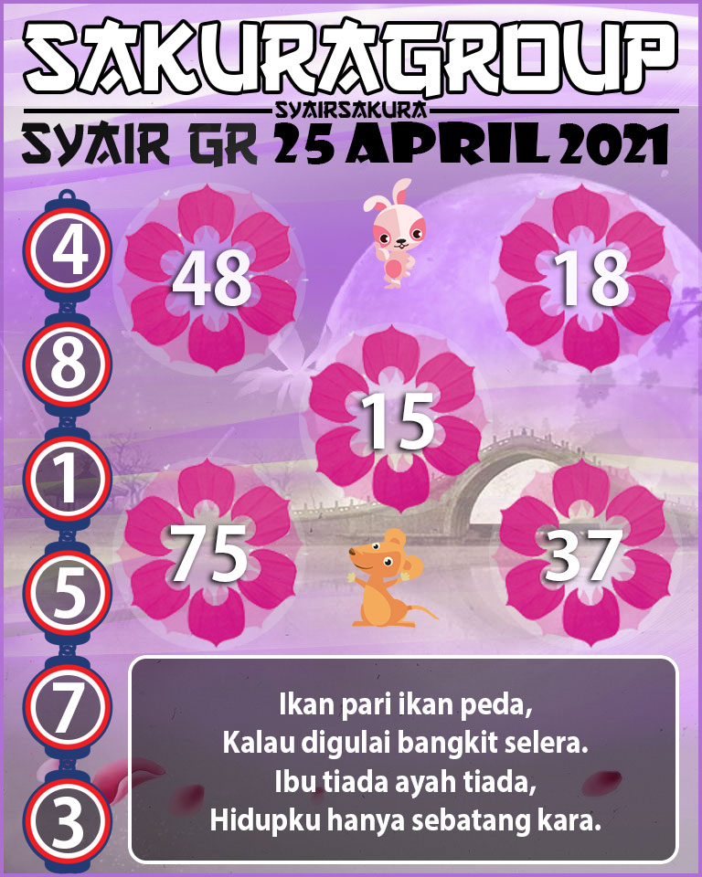 SYAIR TOGEL GIRONA