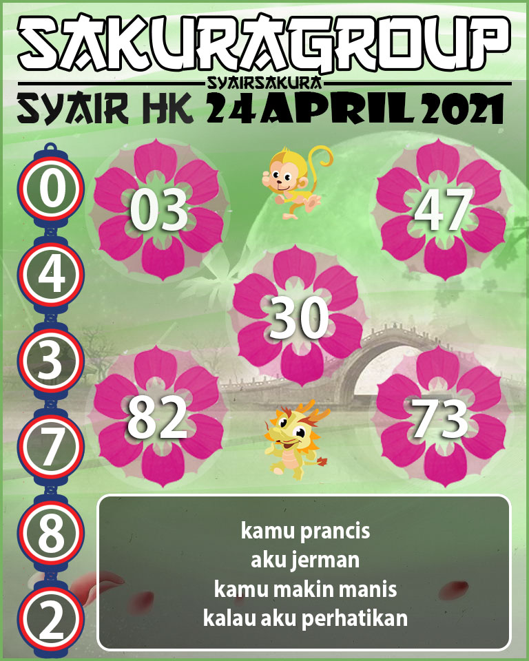 SYAIR TOGEL HONGKONG