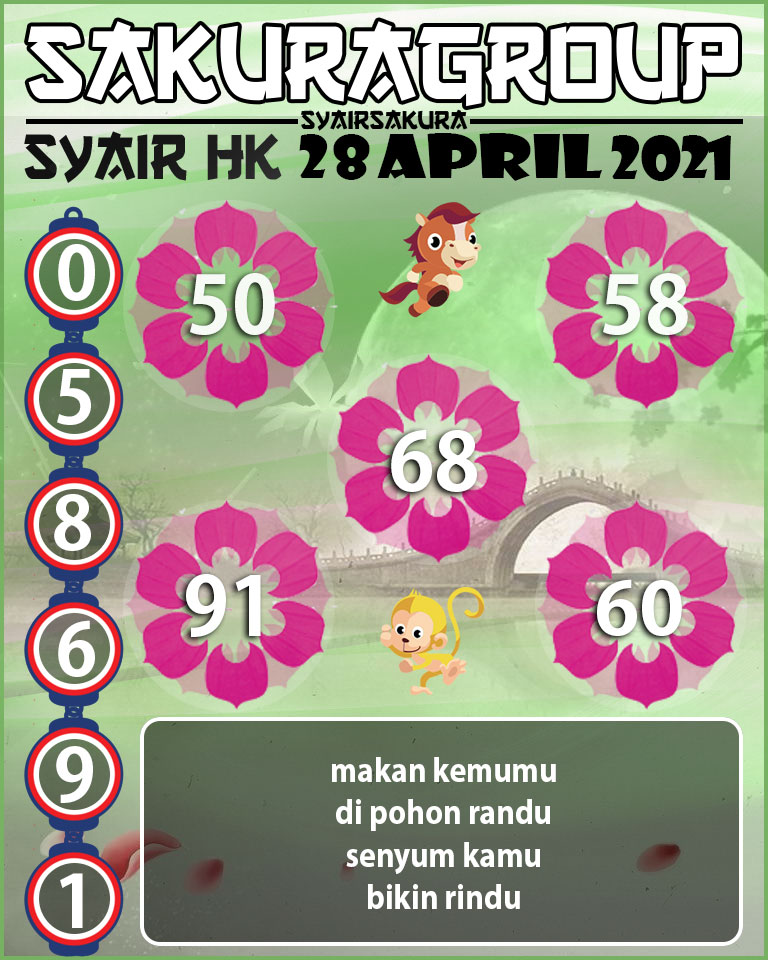 SYAIR TOGEL HONGKONG