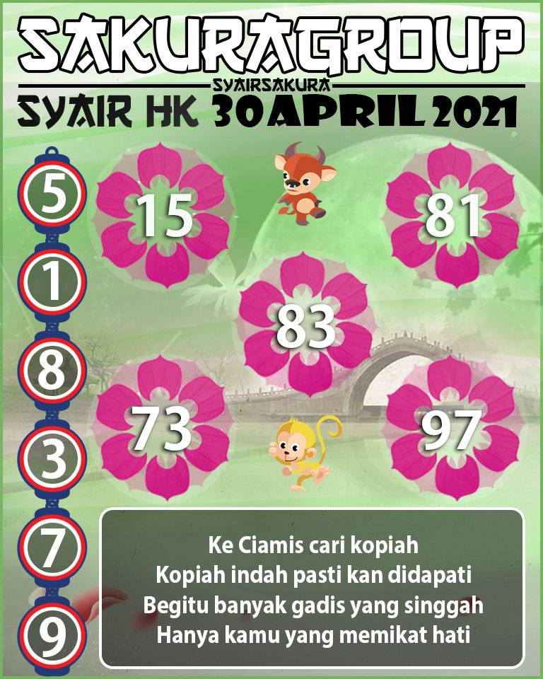 SYAIR TOGEL HONGKONG