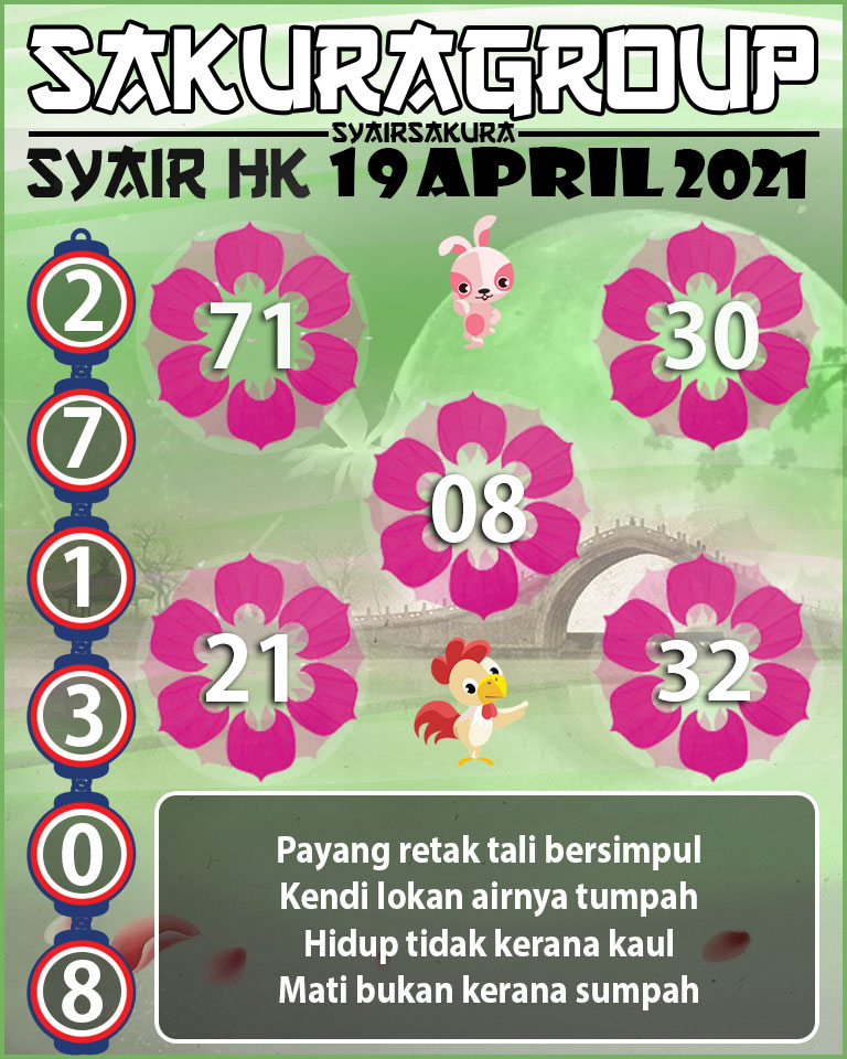 SYAIR TOGEL HONGKONG