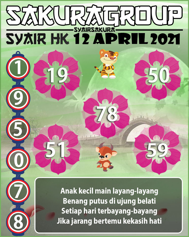 SYAIR TOGEL HONGKONG