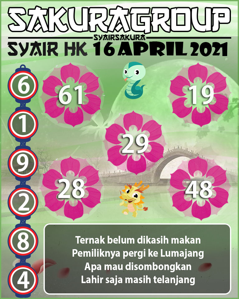 SYAIR TOGEL HONGKONG