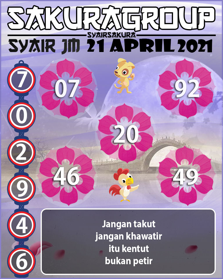 SYAIR TOGEL JAMAICA