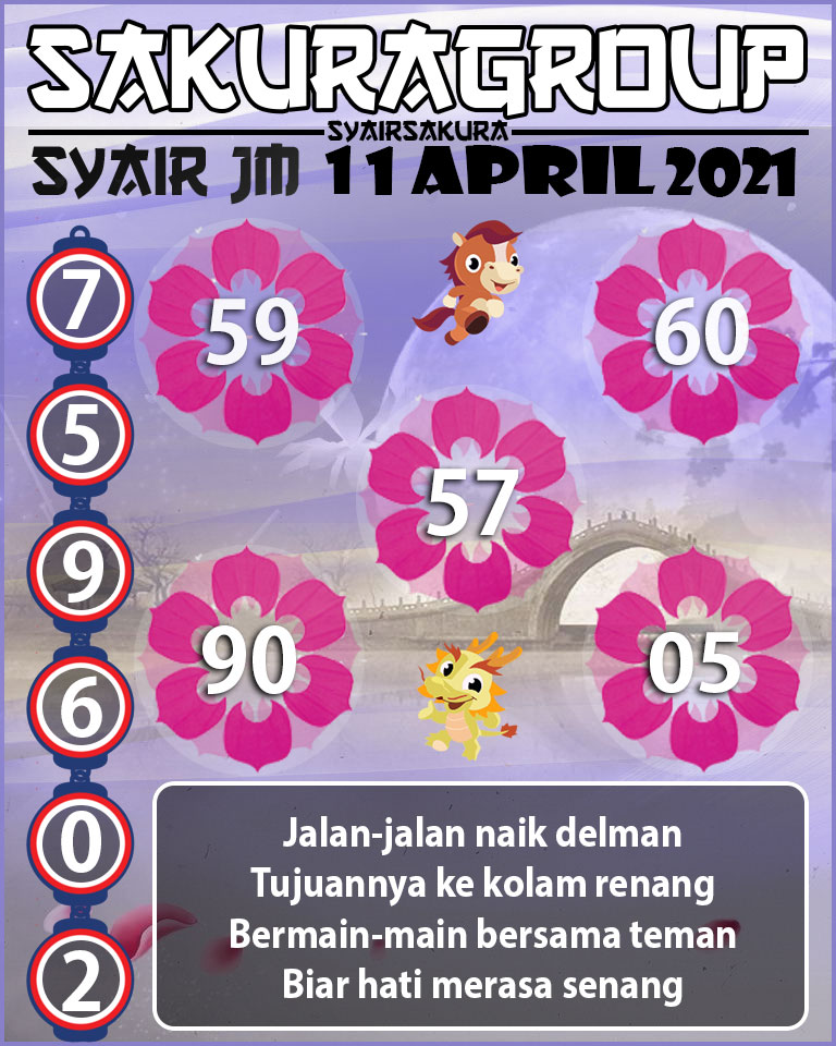 SYAIR TOGEL JAMAICA