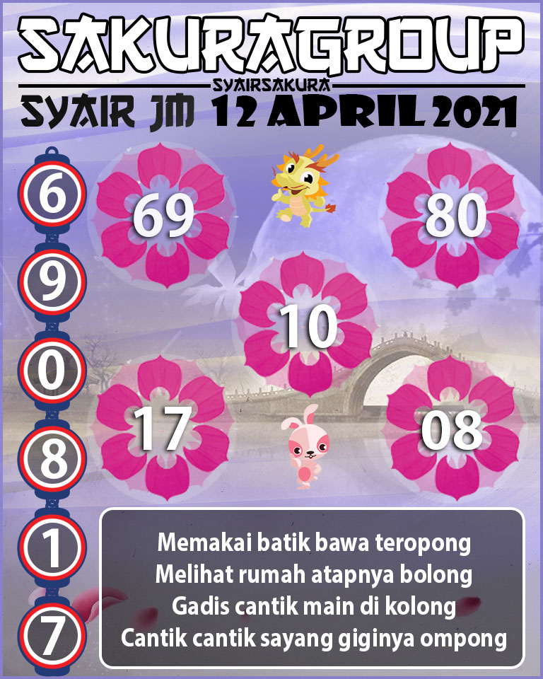 SYAIR TOGEL JAMAICA