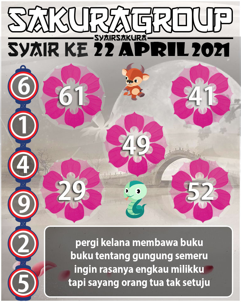 SYAIR TOGEL KENYA