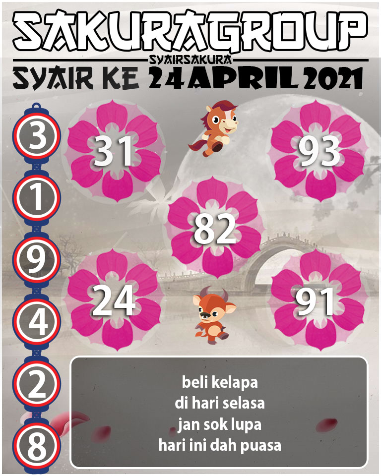 SYAIR TOGEL KENYA