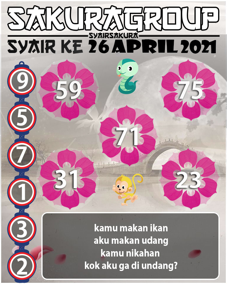 SYAIR TOGEL KENYA