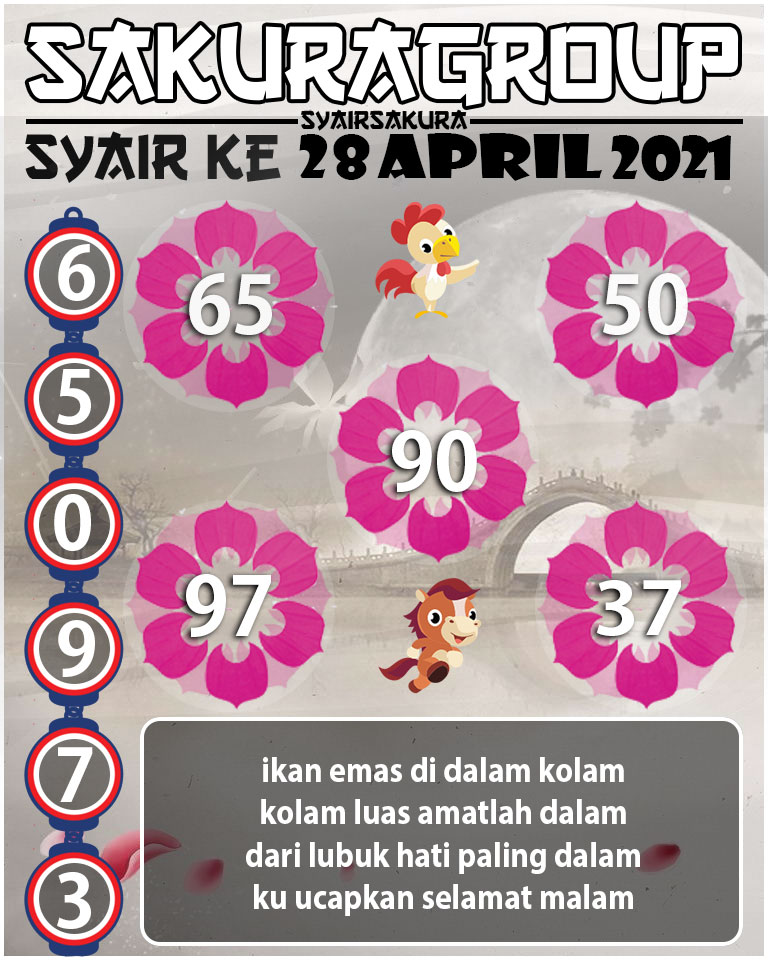 SYAIR TOGEL KENYA