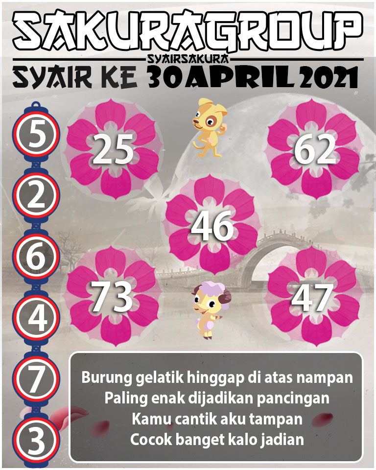 SYAIR TOGEL KENYA