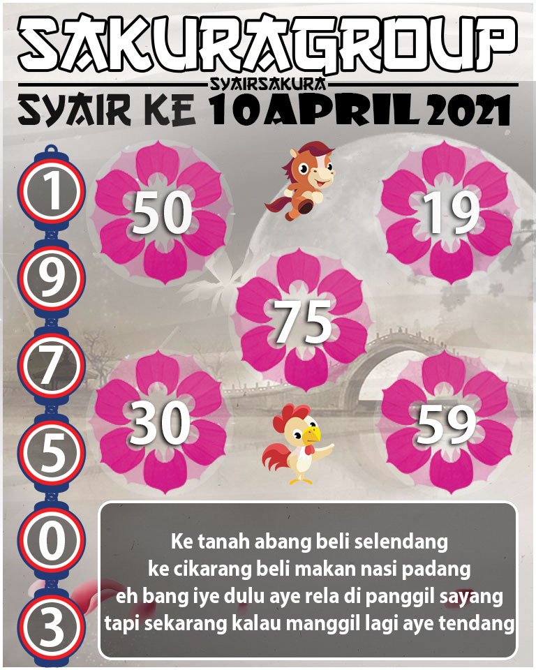 SYAIR TOGEL KENYA