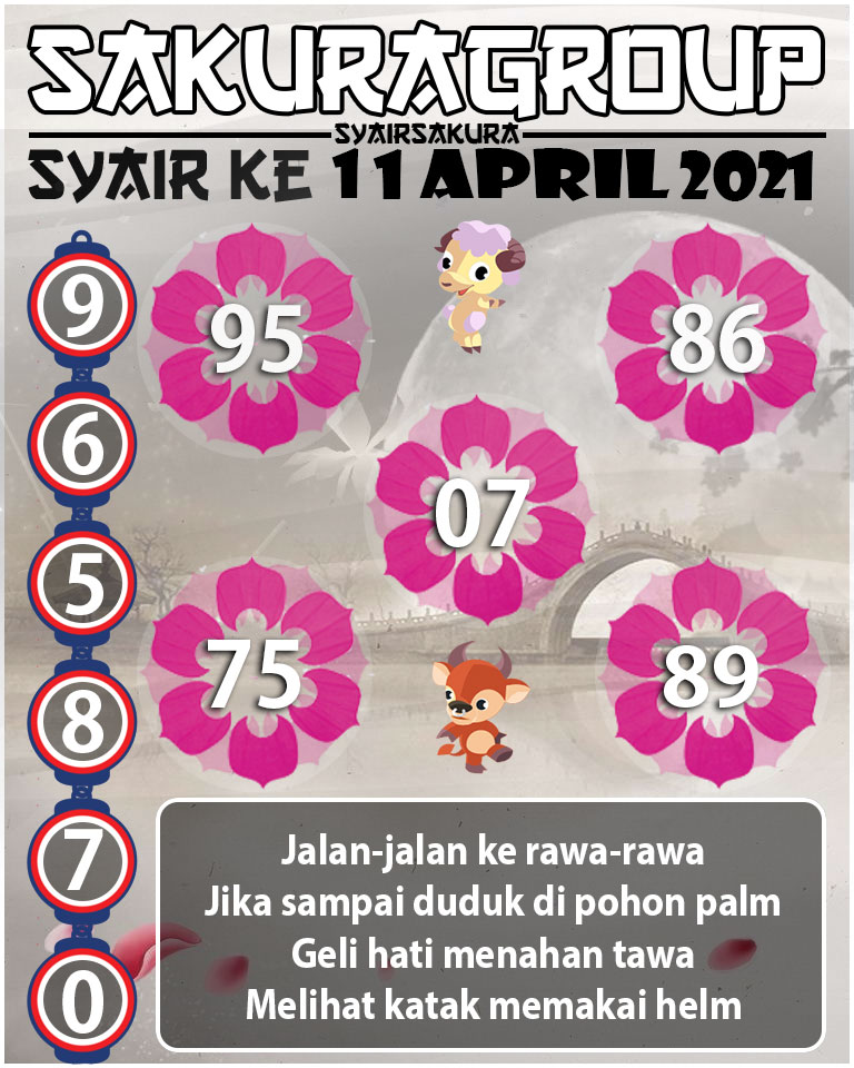 SYAIR TOGEL KENYA