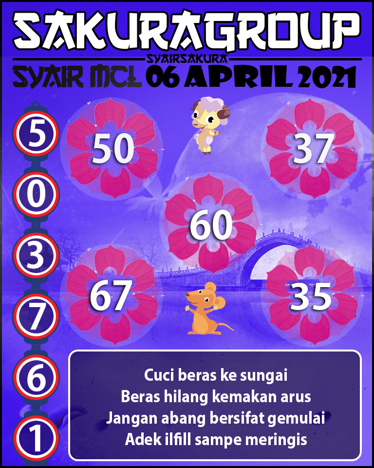 SYAIR TOGEL MACAU LOTTERY