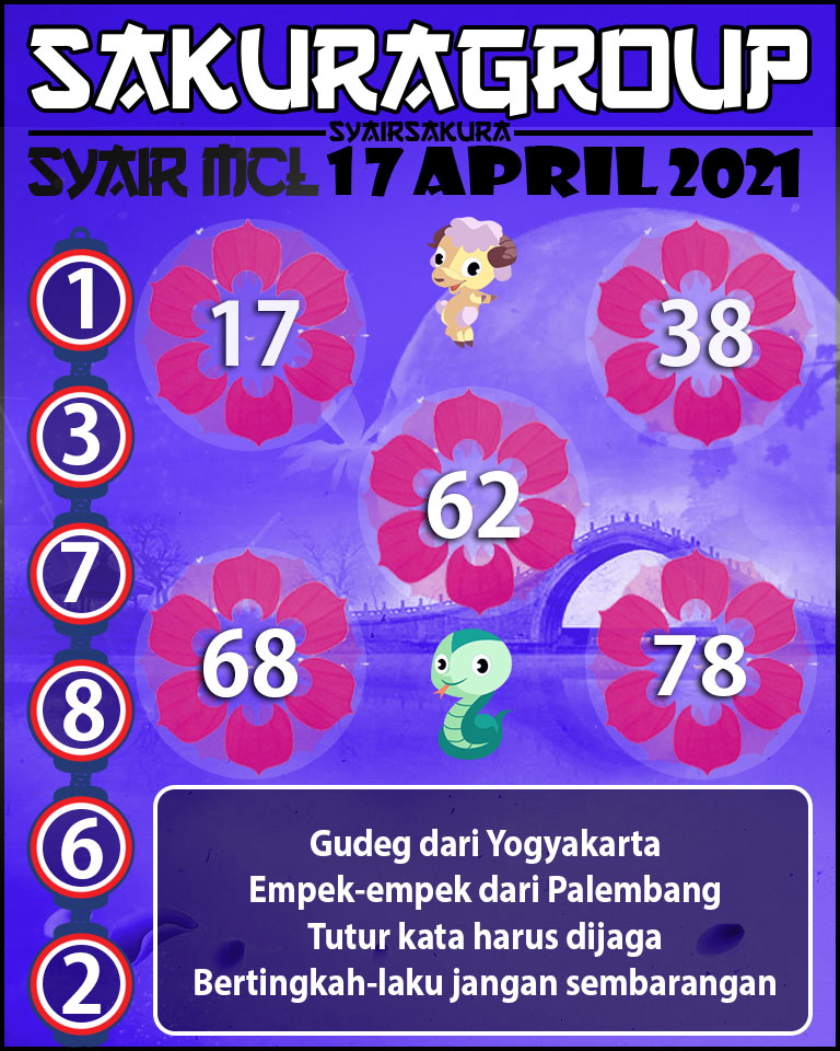 SYAIR TOGEL MACAU LOTTERY