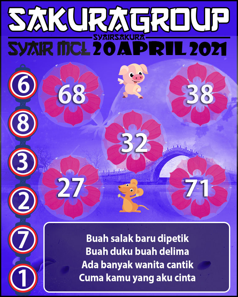 SYAIR TOGEL MACAU LOTTERY