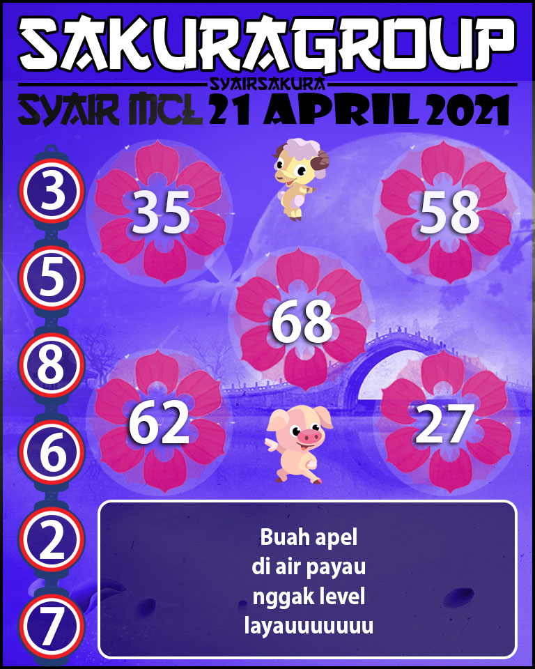 SYAIR TOGEL MACAU LOTTERY