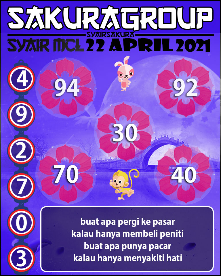 SYAIR TOGEL KENYA