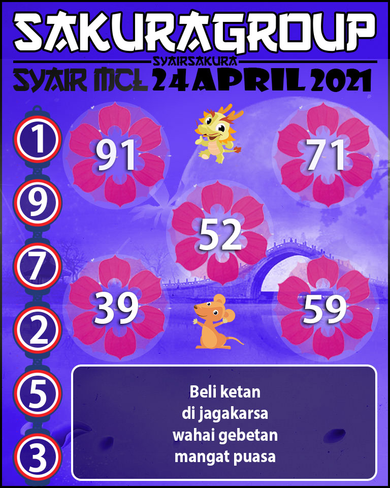 SYAIR TOGEL MACAU LOTTERY