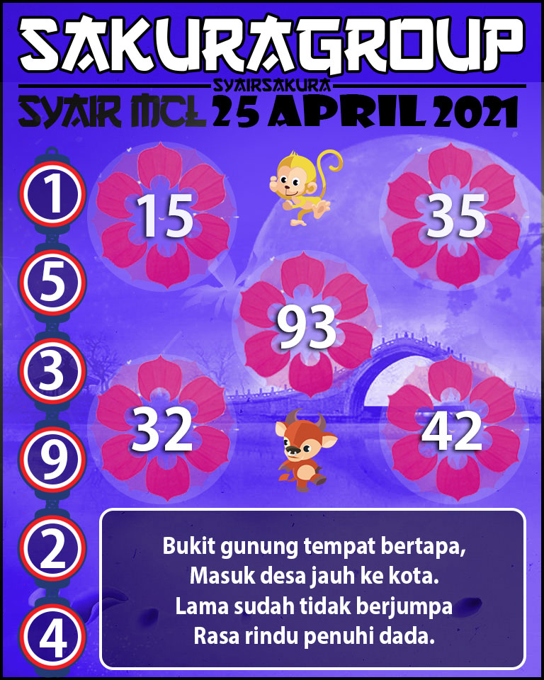 SYAIR TOGEL MACAU LOTTERY