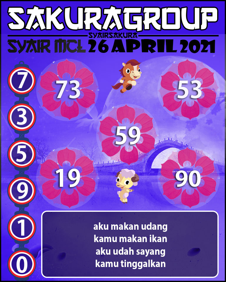 SYAIR TOGEL MACAU LOTTERY