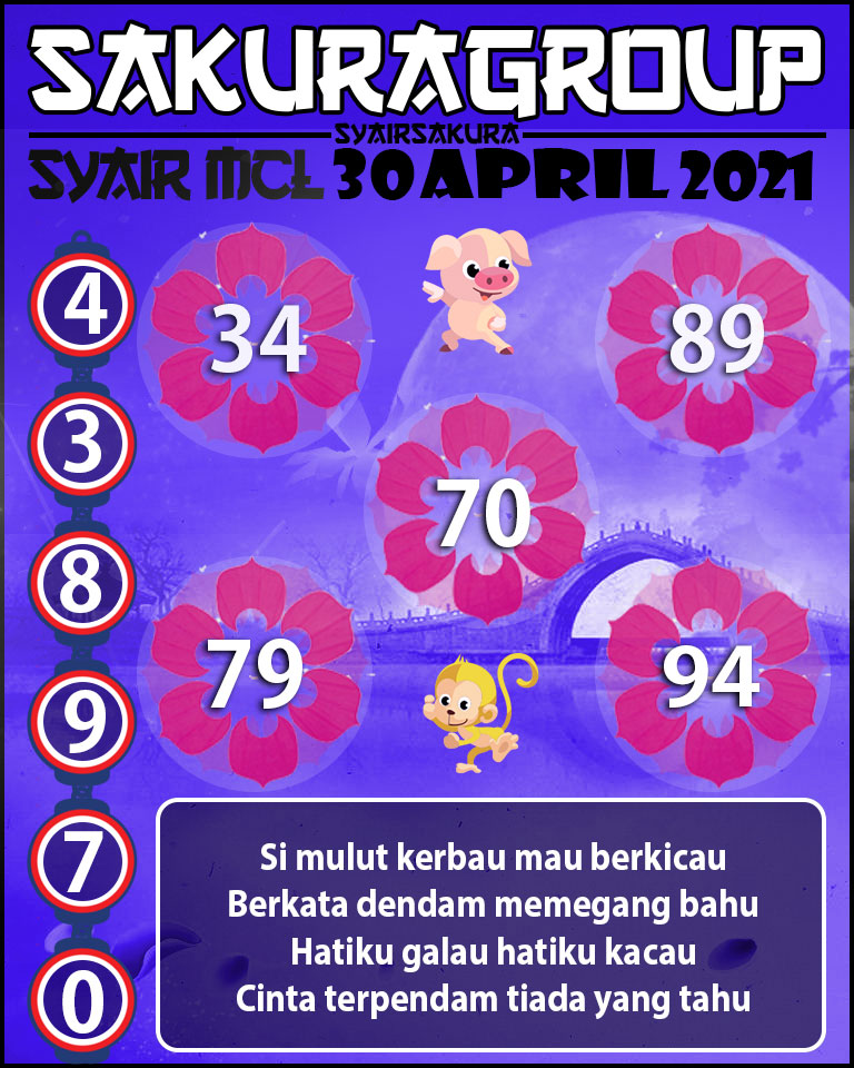 SYAIR TOGEL MACAU LOTTERY