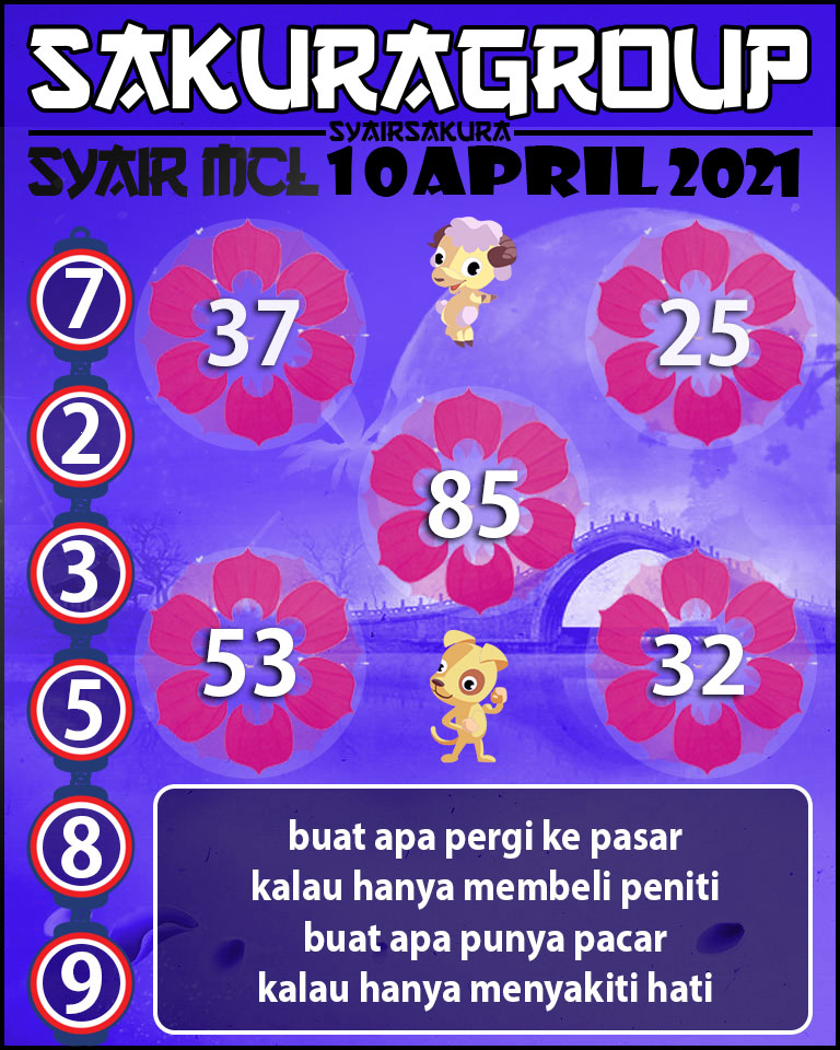 SYAIR TOGEL MACAU LOTTERY