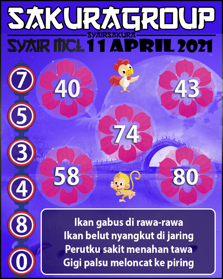 SYAIR TOGEL MACAU LOTTERY