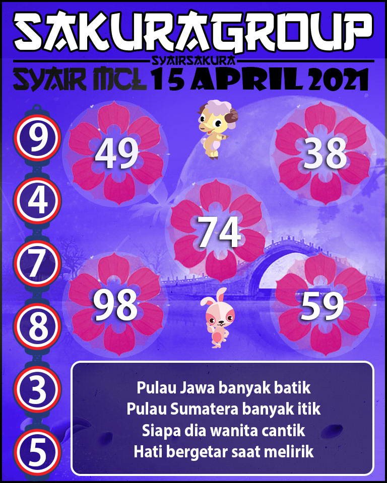 SYAIR TOGEL MACAU LOTTERY